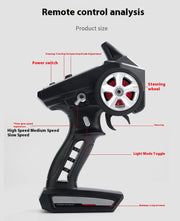 RC Car Receivers and Transmitters: The Ultimate Guide