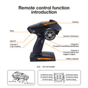 ZD Racing MX07 1/7 80km/h 4WD 8S High Speed Electric Buggy Off-Road Remote Control Monster Truck