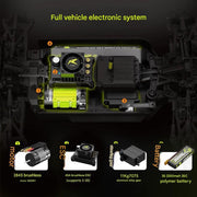 Rlaarlo Metal 1/14 Scale Brushless RTR Monster Truck, ROG1