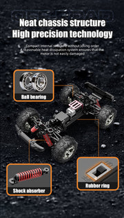 JJRC C8819 4WD Off Road RC Car