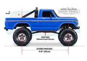 TRX-4 Ford F-150 High Trail Edition