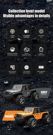 JJRC C8819 4WD Off Road RC Car