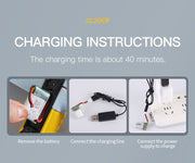 Z61 Three-Channel Foam Fixed-Wing Remote Control Aircraft