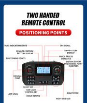 GPS 25000 mAh Battery Remote Control Fishing BaitBoat