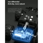 S911 1:20 20KM/H 2.4GHz Off-Road Remote Control Racing Truck
