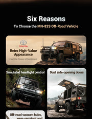 Toyota LC79 MN82S Remote Control Four-wheel Off-road Pickup Car