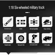 JJRC Remote Control Military Truck