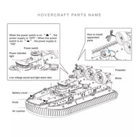 ZUBR-CLASS LCAC 2.4G 1:110 Brushless Motor ESC Amphibious Hovercraft Remote Control Military Ship