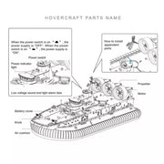 ZUBR-CLASS LCAC 2.4G 1:110 Brushless Motor ESC Amphibious Hovercraft Remote Control Military Ship