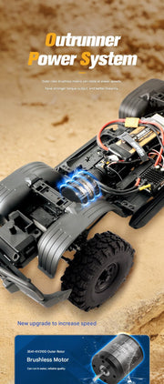 FMS 1/10 LC80 PRO V2 Toyota Off-Road Climbing Car