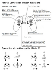 Z1 Bell206 Four-Channel Remote Control Helicopter