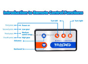 1:64 Mini 2.4 GHz Rechargeable 6 Wheels Remote Control Pickup Truck with Trailer