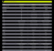 Omni-Terminator 1/10 Scale RC Monster Truck