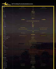 Rlaarlo JK07 Pro 1/7 RC Off-Road Climbing Car