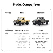 MNRC MN82 Pro RTR 1/12 2.4G 4WD RC Car TOYOTA Land Cruiser LC79 RC Pickup Truck
