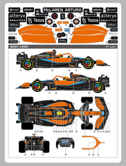 Mclaren F1 Official Licensed Rastar RC Car